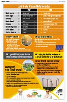 page2