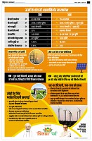 Page2
