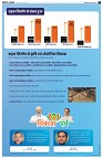 Page2
